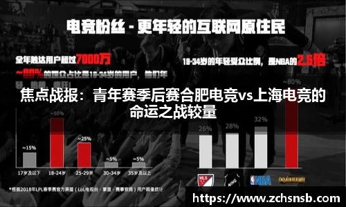 牛竞技APP
