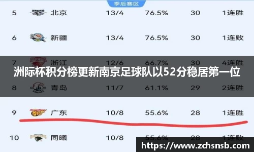 牛竞技官方网站