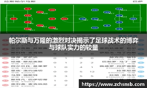 帕尔斯与万隆的激烈对决揭示了足球战术的博弈与球队实力的较量