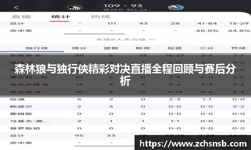 森林狼与独行侠精彩对决直播全程回顾与赛后分析